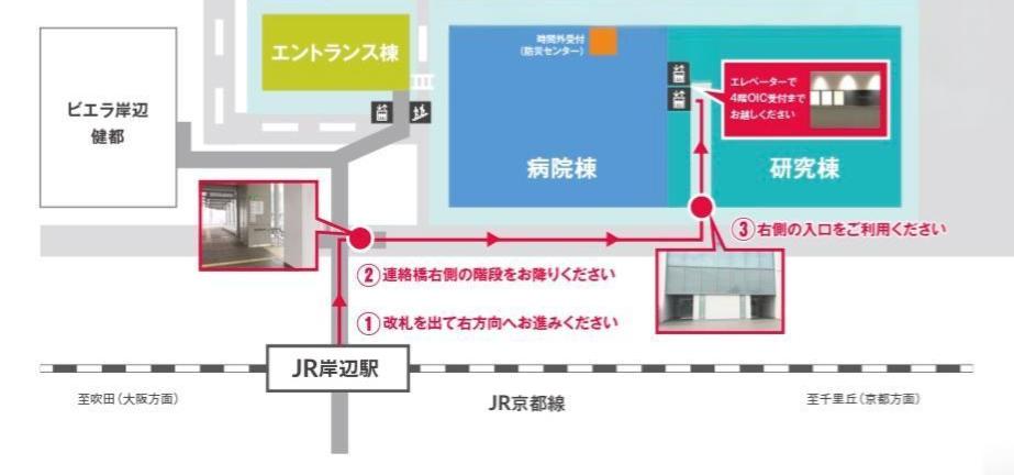 駅から研究室の入り口までの写真